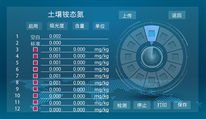 測土配方儀器